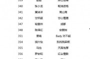 台湾三经典片级大全列表,三经典片级大全盘点